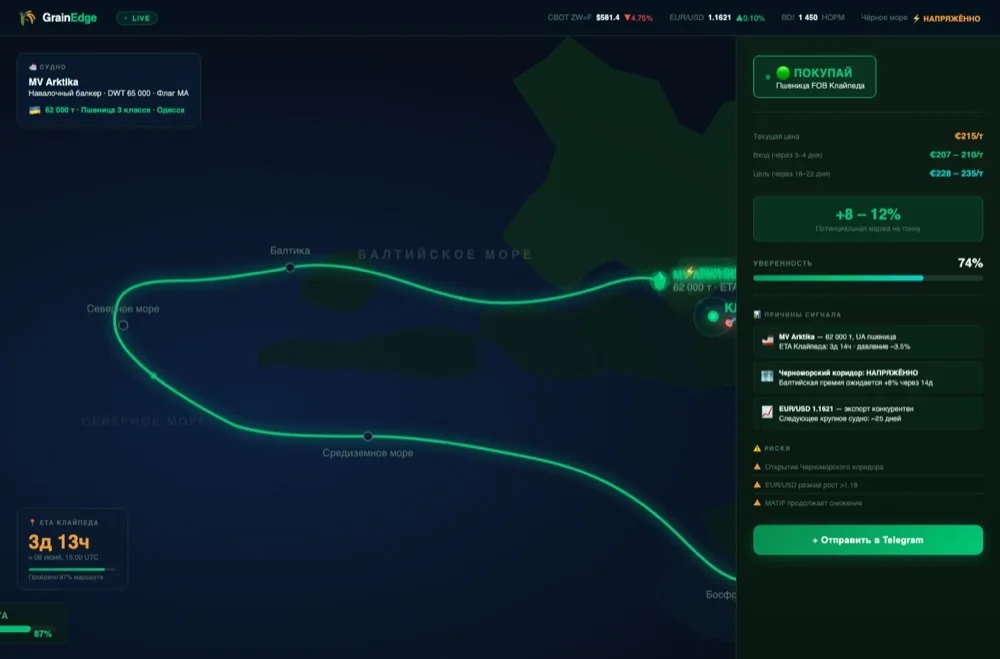 GrainEdge: настоящий экран продукта